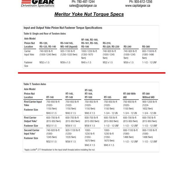 Differential Nut Torque Specs – Updated January 2026